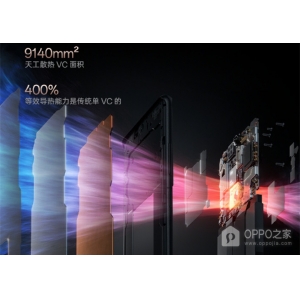 一加 Ace3散熱好不好？