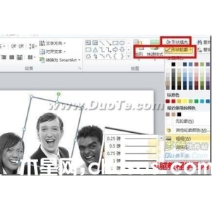 Powerpoint 文檔實用美化小技巧四則