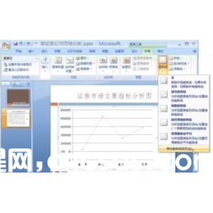 powerpoint2007如何編輯分析圖表